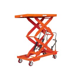 Manual Scissor Lift Supplier - Manufacture Directly Supply