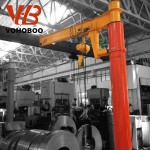 Jib Crane - Small Column Cantilever Factory