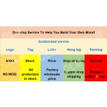 Men's Cargo Pants - Rip-Stop Jogger Sweat