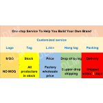 Men's Polo Shirts - Factory Direct Sale Acid