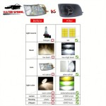 Toyota Crown Bi-LED Fog Light Factory - Projector Lens Low High Beam