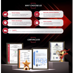 Hyundai Kia G4FC G4FA Engine Assembly Factory - 1.4L 1.6L Replacement