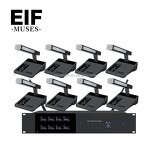 Wireless Microphone System Supplier - 8-Channel XLR Lavalier Headset