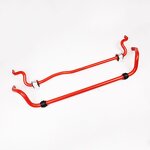 Poly Bushing Factory - Lollypop Bushing for BMW E36