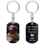 Stainless Steel Keychain Factory - Laser Printed Dog Tag