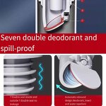 Floor Drain Seal Factory - Odor-Proof Joint Ring