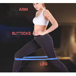 High Strength Comfortable Portable Gym Exercise Bands Five Sizes Colorful Elastic Force Loop Natural Latex Yoga Pilates Hip Band