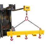 Forklift Attachment Factory - Adjustable Spreader Beam