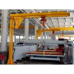 Jib Crane Factory - Electric Rotation Forklift Jib