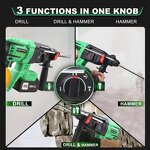 Rotary Hammer Drill Factory - 20V Cordless SDS Plus