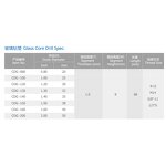 Ceramic Core Drill Factory - Custom Tool Parts