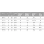 Diamond Saw Blade Factory - Circular Granite Cutting Blade