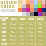 Baby Feeding Set Manufacturer - Silicone Newborn Gift Set Supplier