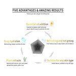 Facial Serum Manufacturer - Private Label Vitamin C Niacinamide Serum