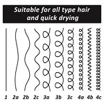 Edge Control Pomade Manufacturer - Private Label Fast Drying 48 Hour Hold