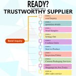 Stretch Fabric Manufacturer - Dry Fit 4 Way Stretch Nylon Spandex Fabric