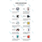 Cargo Elevator Manufacturer - Outdoor Home Electric Remote Control Lift