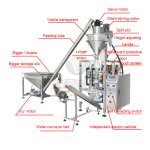 Packaging Machine Factory - OEM Automatic High Accuracy for Rice Coffee Salt Sugar Granule Pouch