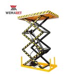 Scissor Lift Manufacturer - 1 Meter High Electric Scissor Lift Table