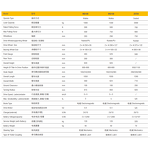 Tow Tractor Manufacturer - 1 Ton Big Battery Power Small Electric Tow Tractor
