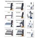 Roll Stacker Manufacturer - High Lift Hydraulic Paper Roll Stacker with Clamp