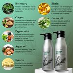 2-in-1 Shampoo Conditioner Manufacturer - Peppermint for Hair Growth