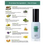 Hair Growth Oil Serum Manufacturer - For Men and Women