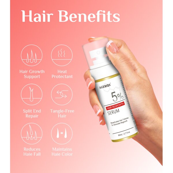 Daily Hair Growth Spray Supplier - Private Label OEM