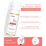 Scalp Revitalizing Spray Manufacturer - OEM/ODM Custom