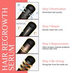 Daily Hair Growth Spray Supplier - Private Label OEM