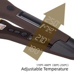 Hair Straightener Manufacturer - Keratin Treatment Titanium