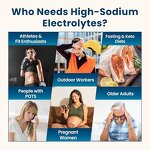 Electrolytes Drink Mix Factory - OEM Multivitamin Hydration Powder Packets 0 Calorie