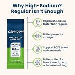 Electrolytes Drink Mix Factory - OEM Multivitamin Hydration Powder Packets 0 Calorie