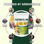 Electrolytes Powder Manufacturer - OEM Sports Nutrition Energy Drink Minerals