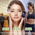 NAD Nicotinamide Drops Manufacturer - with Resveratrol Quercetin for Anti-Aging Brain