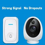 Smart Pet Camera Supplier - Battery Wireless Doorbell Monitor Two-in-one