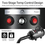 Dog Hair Dryer Factory - High Velocity Professional Pet Dryer with Nozzles