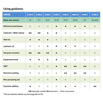 Hexagonal Boron Nitride Supplier - High Quality White Powder
