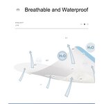 Waterproof Ear Patches Manufacturer - Pu Film Breathable Film for Swimming Bathing