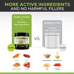 Dog Vitamin Probiotic Supplier - OEM Advanced Hip Joint Supplement