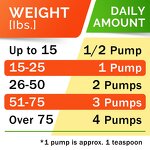 Salmon Oil Supplier - Private Label Omega 3 Fish Oil Liquid