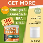 Omega Chews for Pets Factory - Salmon Oil Skin Coat Supplement