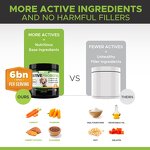 Probiotics Chews for Dogs Supplier - 30 Billion CFUs Digestive Enzymes