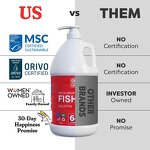 Salmon Oil for Pets Factory - Omega 3 EPA DHA Skin Coat