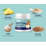 Probiotic Soft Chews Supplier - Custom Dog Vitamin Digestive Enzymes