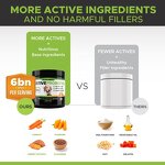 Dog Probiotics Chews Manufacturer - Private Label Digestive with Chondroitin