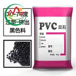 Recycled PVC Granules Manufacturer - Black Compound Stabilizer for Pipe