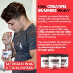 Pre-Workout Gummy Supplier - Private Label Creatine Muscle Growth
