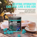 Electrolyte Gummies Manufacturer - Amazon Best-Selling OEM Gummy Candy