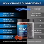 Creatine Monohydrate Gummies Factory - Pre-Workout Energy Muscle Growth